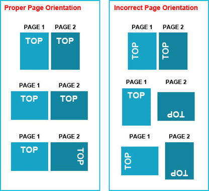 Premium 14 pt Matte Finish Business Cards